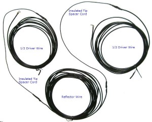 Anti corrosion, pvc insulated 14 Gauge, flexible easy to handle wire elements